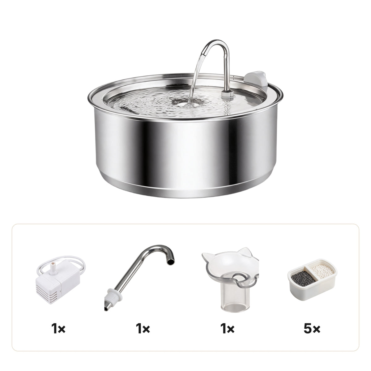 Lieferumfang: Edelstahlbecken, Pumpe 1x, Bogenauslauf 1x, Katzenkopf-Aufsatz 1x, Filter 5x